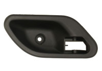 Handle, interior