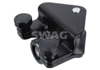 Roller guide
