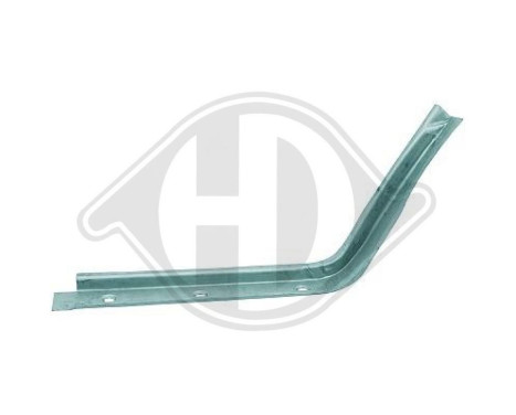 Boarding plate, Image 2