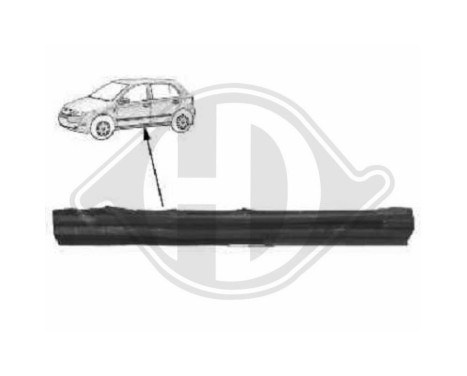 Boarding plate, Image 2