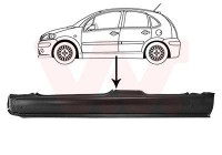 Foot Board, door sill