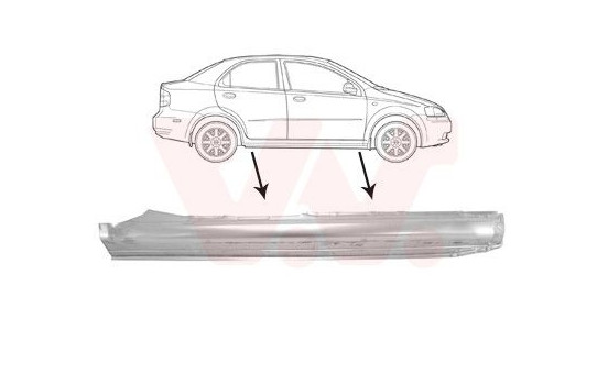 Foot Board, door sill