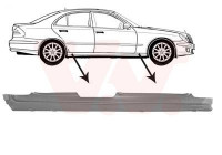 Foot Board, door sill