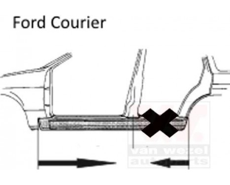 Foot Board, door sill, Image 2