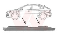 Foot Board, door sill