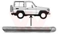 Foot Board, door sill