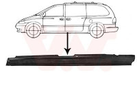 Foot Board, door sill