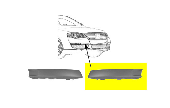 Cover, bumper