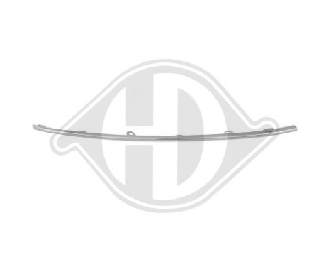 Decorative / Protection panel, radiator grille, Image 2