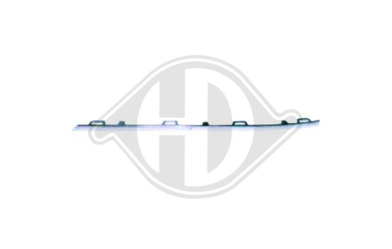 Radiator grille, Image 2