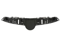 Support, radiator grille