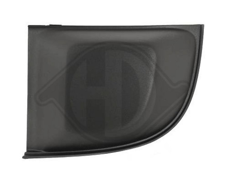 Ventilation grille, bumper Priority Parts, Image 3