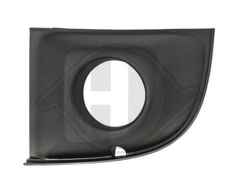 Ventilation grille, bumper Priority Parts, Image 3