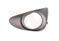 Ventilation grille, bumper