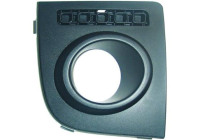 Ventilation grille, bumper