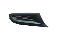 Ventilation grille, bumper