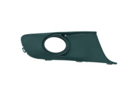 Ventilation grille, bumper