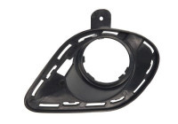 Ventilation grille, bumper