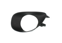 Ventilation grille, bumper