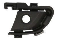 Ventilation grille, bumper