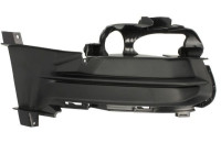 Ventilation grille, bumper