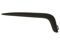 Ventilation grille, bumper