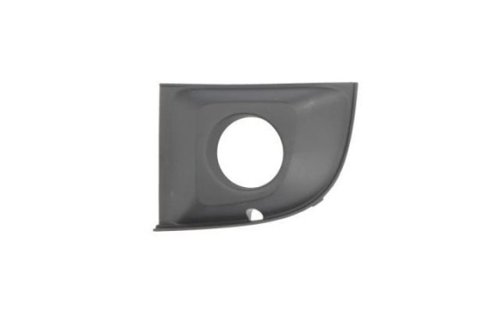 Ventilation grille, bumper