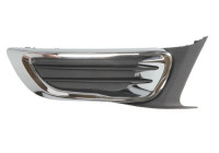 Ventilation grille, bumper