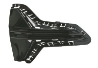 Ventilation grille, bumper