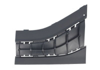 Ventilation grille, bumper