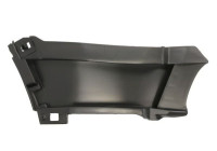 Ventilation grille, bumper