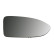 Mirror glass, exterior mirror