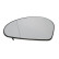 Mirror glass, outside mirror