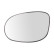 Mirror glass, outside mirror