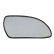 Mirror glass, outside mirror
