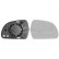 Mirror Glass, Wing Mirror 0327832 Hagus, Thumbnail 2