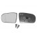Mirror Glass, Wing Mirror 3029862 Hagus