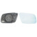 Mirror Glass, Wing Mirror 6402797 Alkar