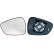 Mirror Glass, Wing Mirror 6402862 Alkar