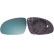 Mirror Glass, Wing Mirror 6421128 Alkar