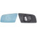Mirror Glass, Wing Mirror 6421856 Alkar