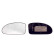 Mirror Glass, Wing Mirror 6431399 Alkar
