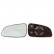 Mirror Glass, Wing Mirror 6471438 Alkar, Thumbnail 2