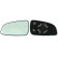 Mirror Glass, Wing Mirror 6471438 Alkar