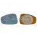 Mirror Glass, Wing Mirror 6471476 Alkar