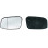 Mirror Glass, Wing Mirror 6471516 Alkar