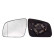 Mirror Glass, Wing Mirror 6471569 Alkar