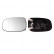 Mirror Glass, Wing Mirror 6471592 Alkar