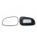 Mirror Glass, Wing Mirror 6471597 Alkar