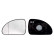 Mirror Glass, Wing Mirror 6471638 Alkar